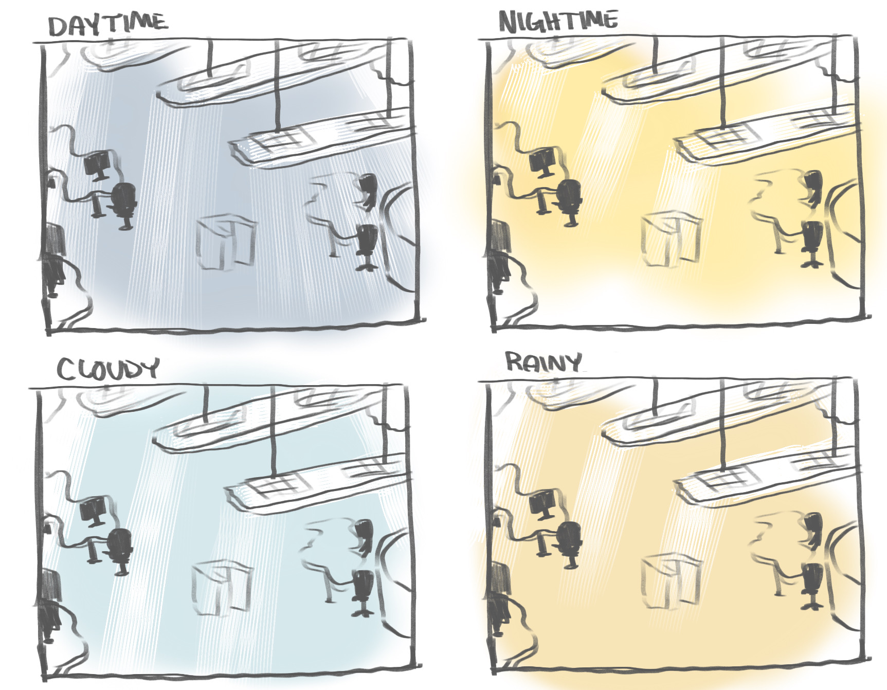 The third idea illustrates a similar solution to the second sketch but on a wider scale. The lights above the Learning commons would be changed to change colours depending on the time of day. If it's dark, there will be warmer lights and the opposite for daylight hours. The change in light colour will create a more comfortable working space for all students.