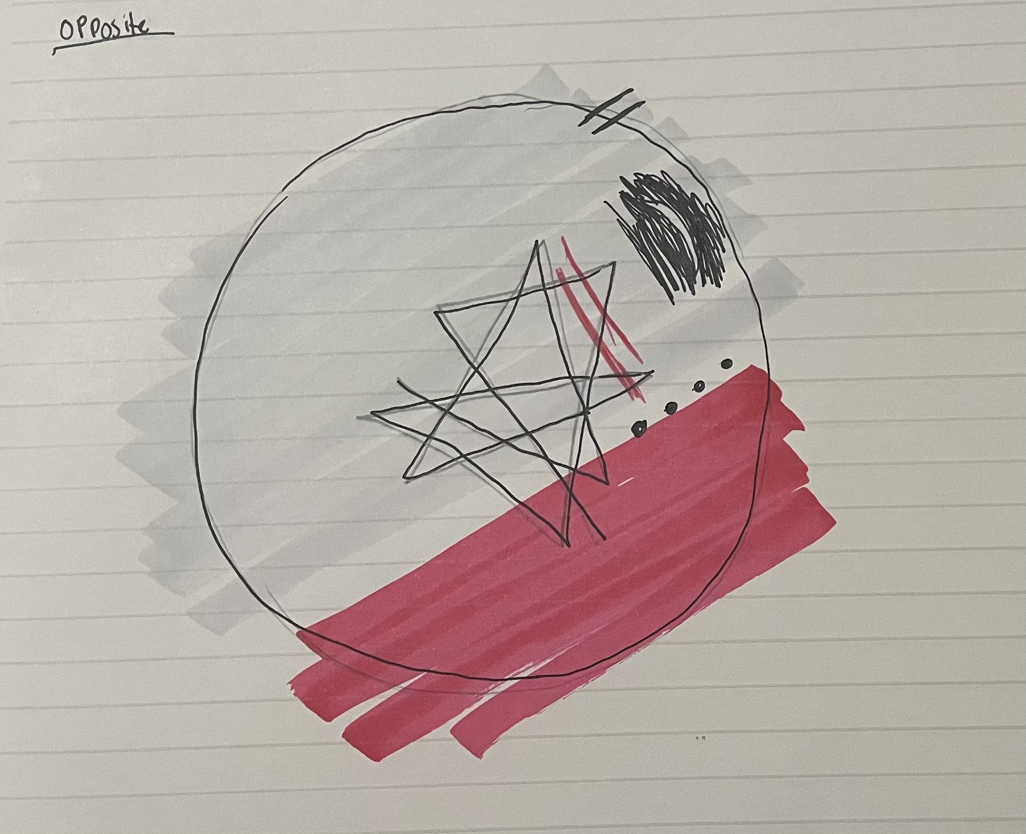 I was curious about how my portrait would look if I chose the opposite answers. For multiple choice questions, I chose the answer I would least likely pick.